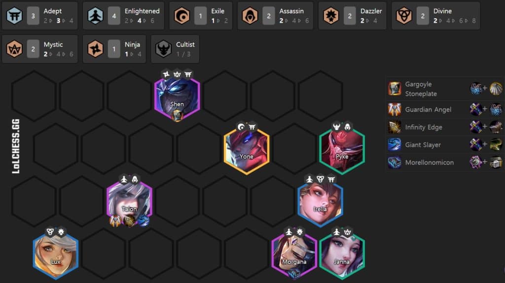 13 Simple Comps for Easy Climbing - TFT Meta Snapshot Patch 10.21b